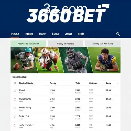 Análise e Confiabilidade da 3660 Bet em 2026